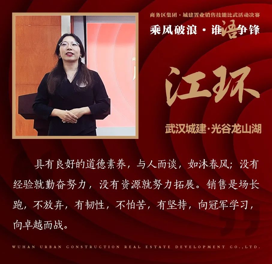 乘风破浪 谁“语”争锋 | qmh球盟会城建置业公司销售技能比武大赛圆满召开